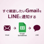 すぐ確認したGmailをLINEに通知する