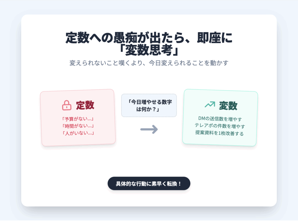 即座に「変数思考」