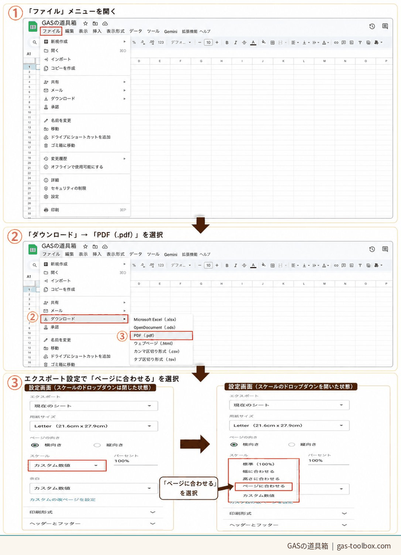 エクスポート設定画面で「ファイル」→「ダウンロード」→「PDF」→スケール「ページに合わせる」を選択する手順のスクショ