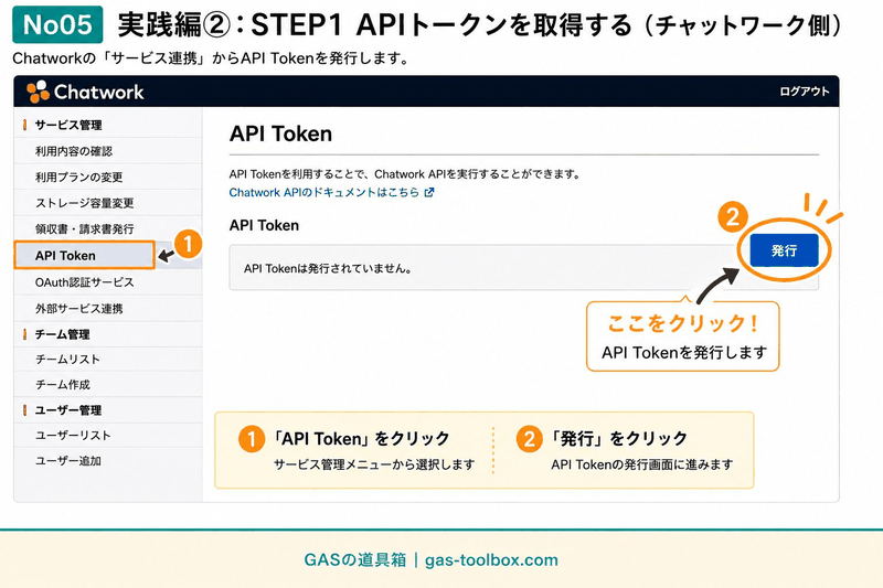Chatworkのサービス管理メニューから「API Token」を選択し「発行」ボタンをクリックする手順