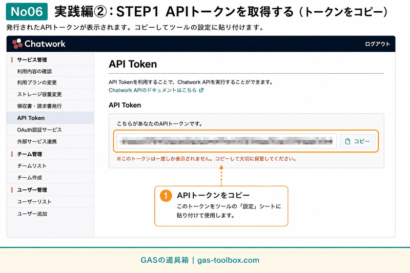 発行されたAPIトークンをコピーする画面