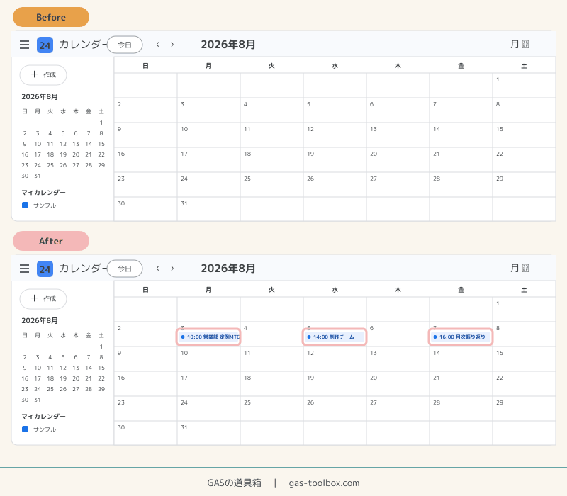 登録前は空だったGoogleカレンダーに、登録後は3件の定例MTGが反映されているBefore/After比較画面